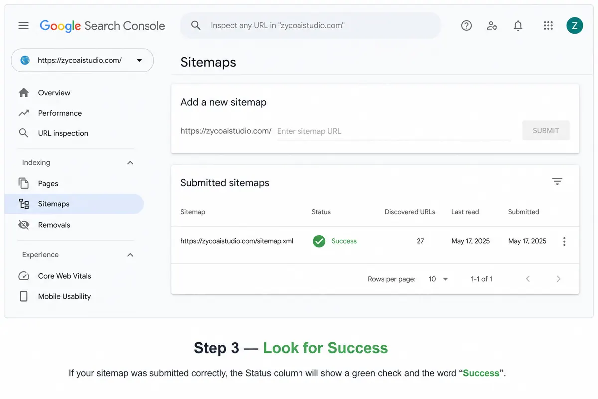 Sitemaps table showing Success status